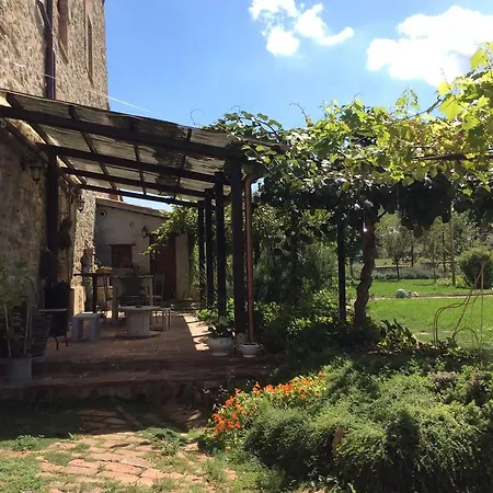 Abbazia Sette Frati Fratres בית חווה